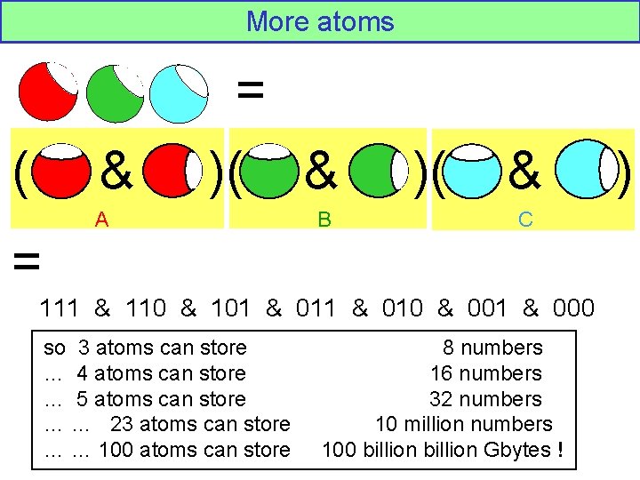 More atoms = ( & )( A & B )( & C = 111
