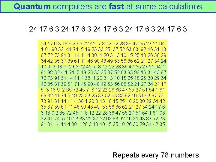 Quantum computers are fast at some calculations 24 17 6 3 24 17 6
