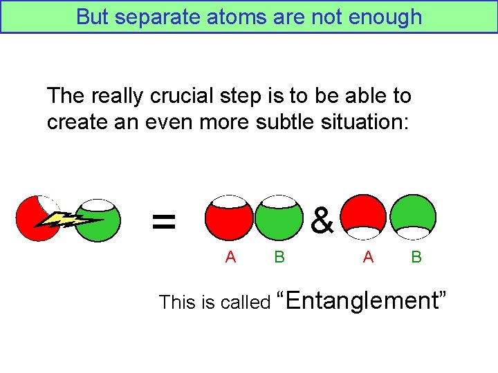 But separate atoms are not enough The really crucial step is to be able