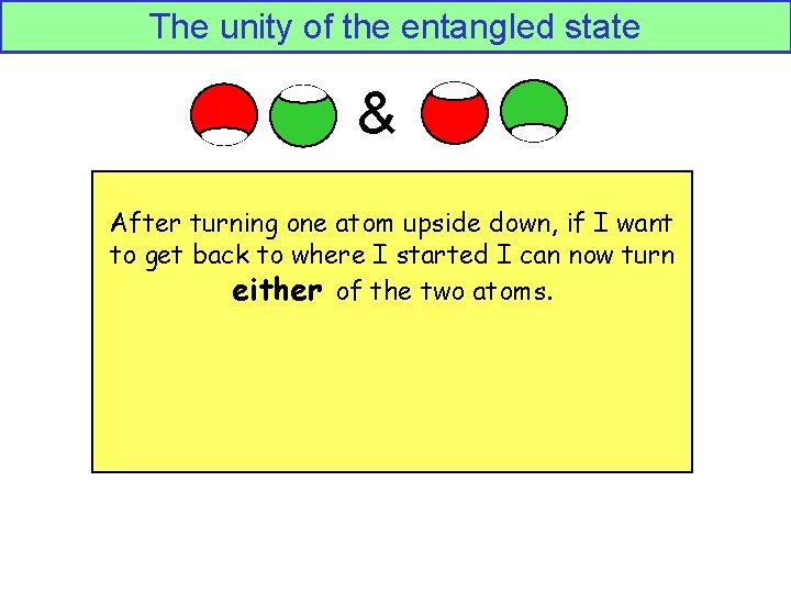 The unity of the entangled state & After turning one atom upside down, if