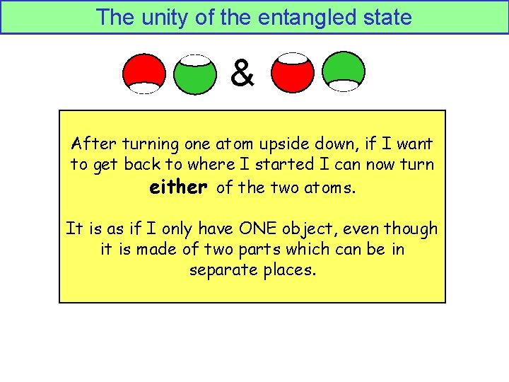 The unity of the entangled state & After turning one atom upside down, if