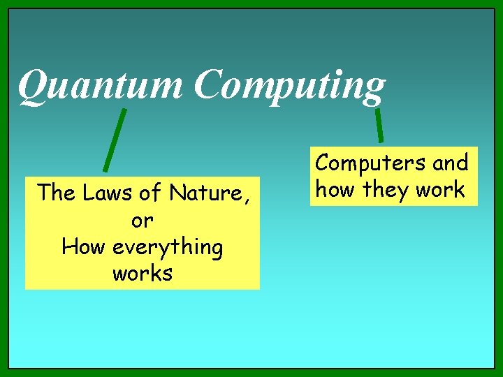 Quantum Computing The Laws of Nature, or How everything works Computers and how they