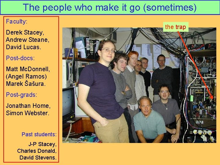 Oxford Ion Trap 2002 -03 The people who QIPC make summary, it go (sometimes)