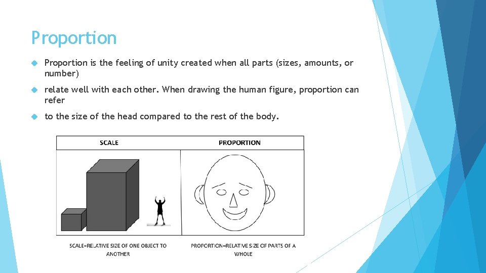 Proportion is the feeling of unity created when all parts (sizes, amounts, or number)