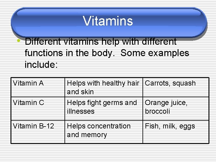 Vitamins • Different vitamins help with different functions in the body. Some examples include: