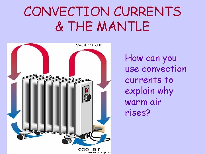 CONVECTION CURRENTS & THE MANTLE How can you use convection currents to explain why