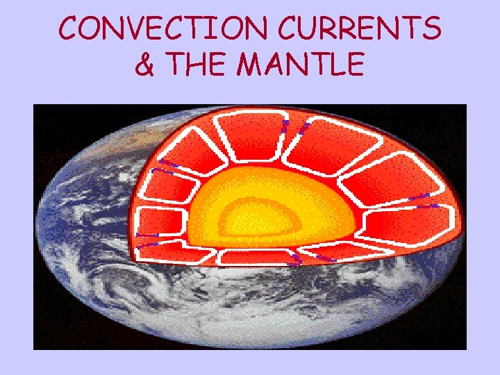 CONVECTION CURRENTS & THE MANTLE 