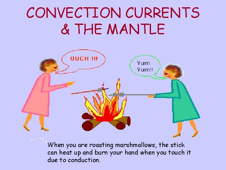 CONVECTION CURRENTS & THE MANTLE When you are roasting marshmallows, the stick can heat