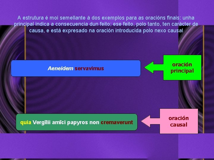 A estrutura é moi semellante á dos exemplos para as oracións finais: unha principal