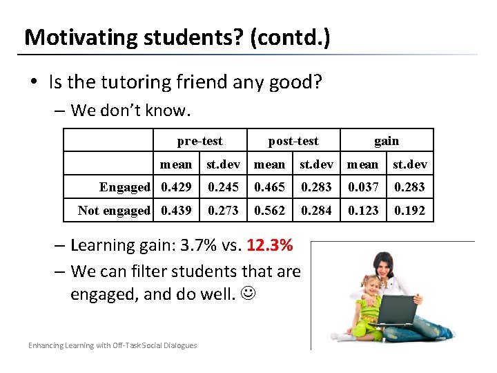 Motivating students? (contd. ) • Is the tutoring friend any good? – We don’t