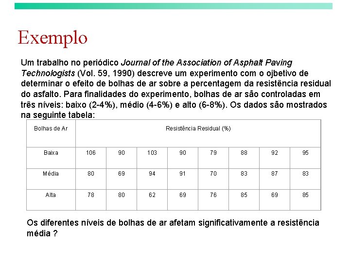 Exemplo Um trabalho no periódico Journal of the Association of Asphalt Paving Technologists (Vol.