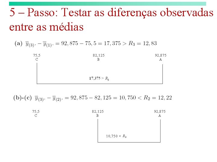 5 – Passo: Testar as diferenças observadas entre as médias 