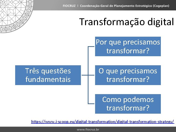 Transformação digital Por que precisamos transformar? Três questões fundamentais O que precisamos transformar? Como