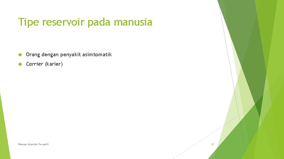 Tipe reservoir pada manusia Orang dengan penyakit asimtomatik Carrier (karier) Riwayat Alamiah Penyakit 12