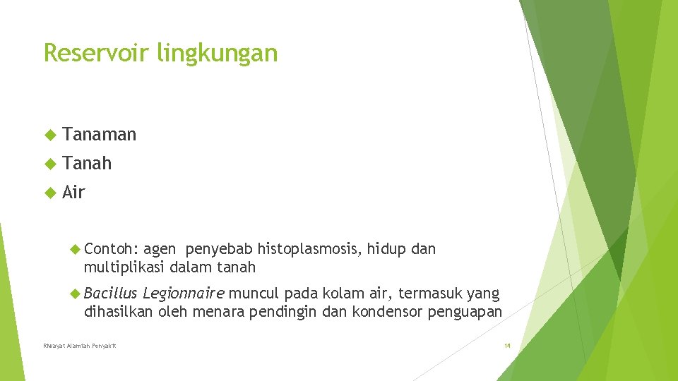 Reservoir lingkungan Tanaman Tanah Air Contoh: agen penyebab histoplasmosis, hidup dan multiplikasi dalam tanah