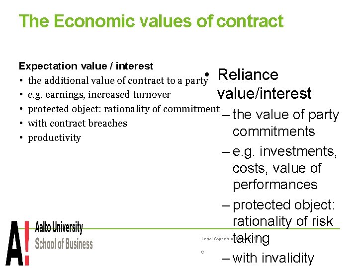 The Economic values of contract Expectation value / interest • the additional value of