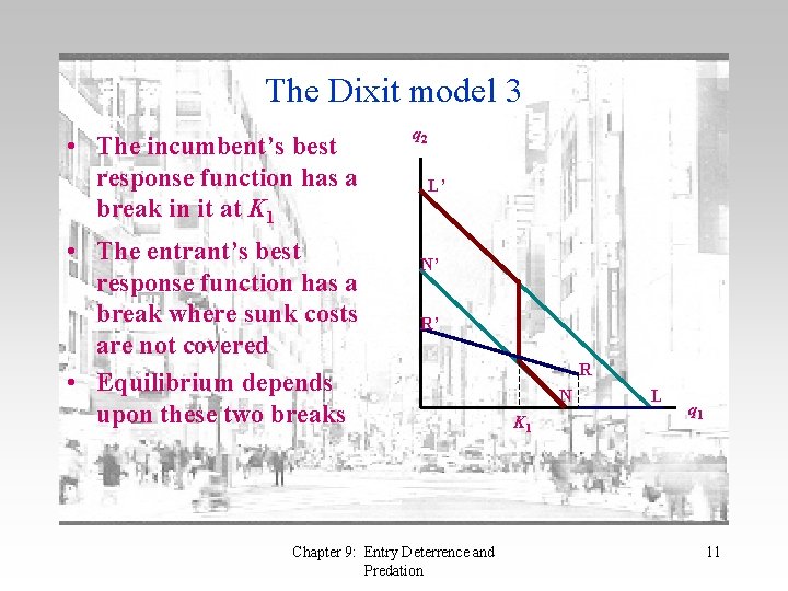 The Dixit model 3 • The incumbent’s best response function has a break in