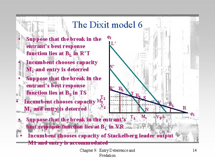 The Dixit model 6 • Suppose that the break in the entrant’s best response