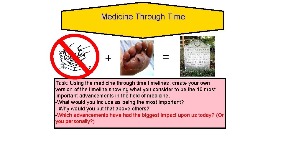 Medicine Through Time + = Task: Using the medicine through timelines, create your own
