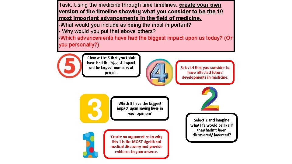 Task: Using the medicine through timelines, create your own version of the timeline showing