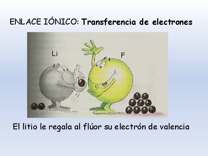 ENLACE IÓNICO: Transferencia de electrones Li F El litio le regala al flúor su