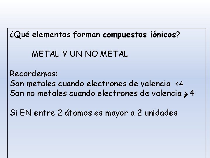 ¿Qué elementos forman compuestos iónicos? METAL Y UN NO METAL Recordemos: Son metales cuando
