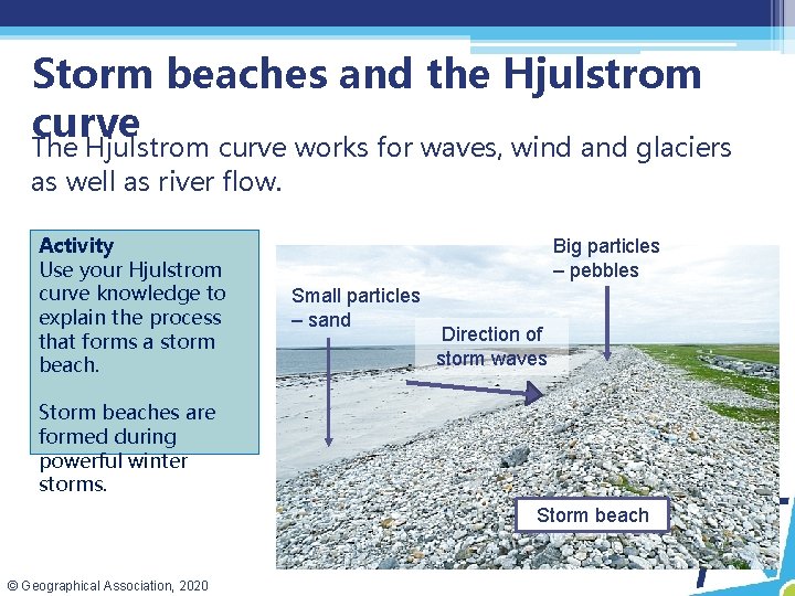 Storm beaches and the Hjulstrom curve The Hjulstrom curve works for waves, wind and Storm beaches and the Hjulstrom curve The Hjulstrom curve works for waves, wind and