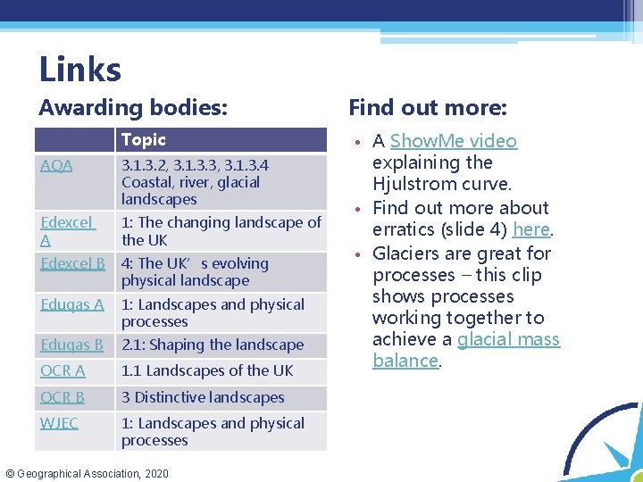 Links Awarding bodies: Topic AQA 3. 1. 3. 2, 3. 1. 3. 3, 3. Links Awarding bodies: Topic AQA 3. 1. 3. 2, 3. 1. 3. 3, 3.