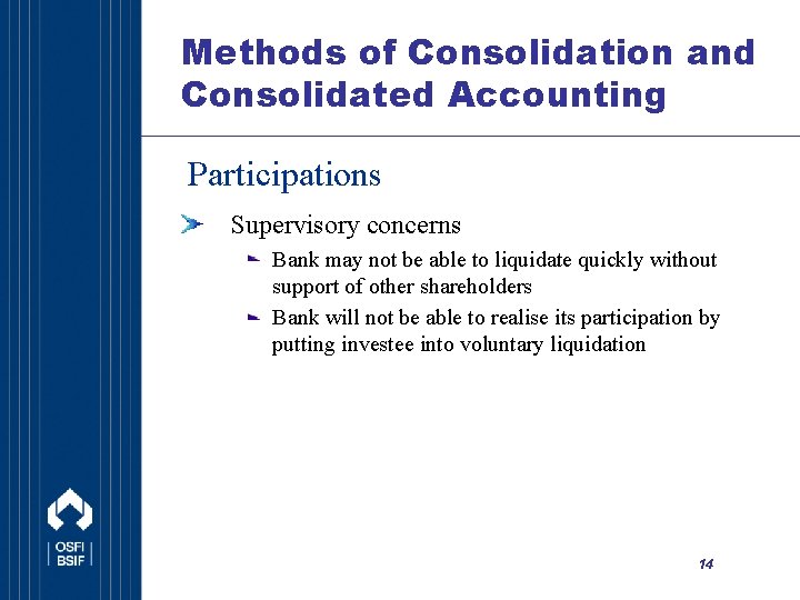 Methods of Consolidation and Consolidated Accounting Participations Supervisory concerns Bank may not be able