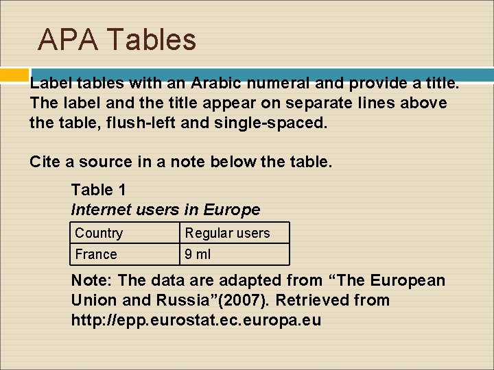 APA Tables Label tables with an Arabic numeral and provide a title. The label