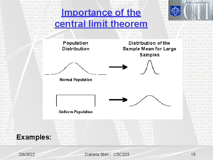 Importance of the central limit theorem Examples: 2/6/2022 Daniela Stan - CSC 323 15