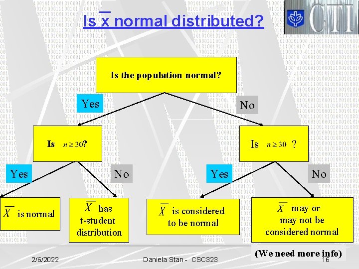 Is x normal distributed? Is the population normal? Yes Is Yes No Is ?