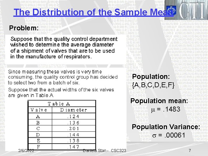 The Distribution of the Sample Mean Problem: Population: {A, B, C, D, E, F}