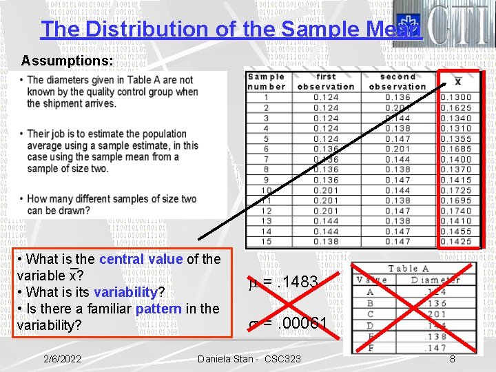 The Distribution of the Sample Mean Assumptions: • What is the central value of