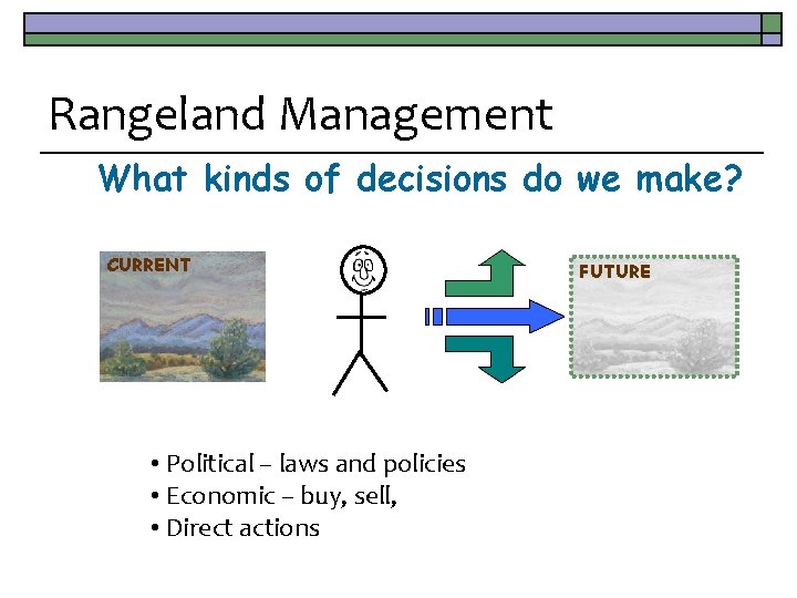 Rangeland Management What kinds of decisions do we make? CURRENT • Political – laws