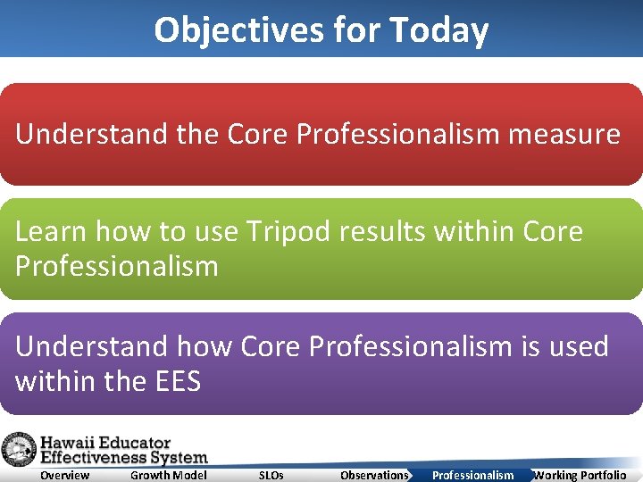 Objectives for Today Understand the Core Professionalism measure Learn how to use Tripod results