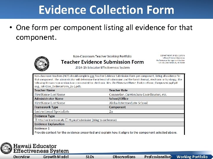 Evidence Collection Form • One form per component listing all evidence for that component.