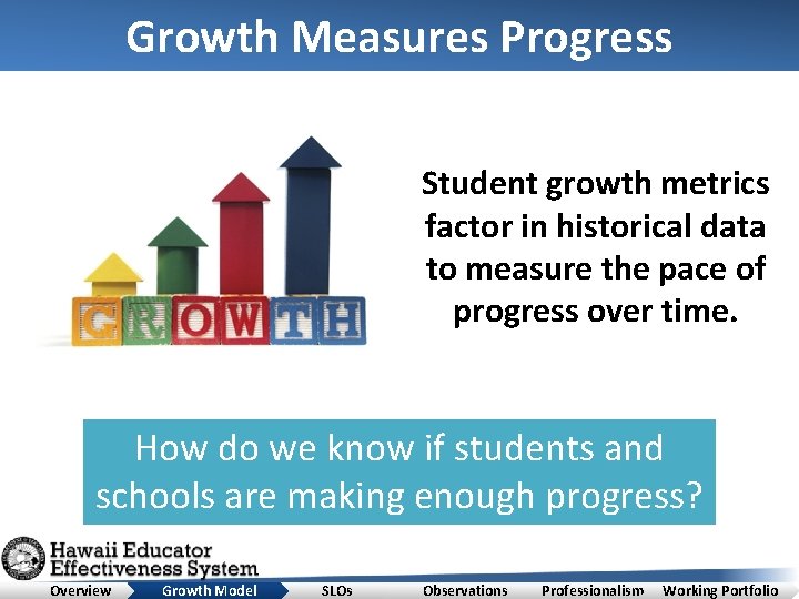 Growth Measures Progress Student growth metrics factor in historical data to measure the pace