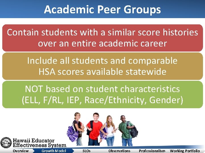 Academic Peer Groups Contain students with a similar score histories over an entire academic