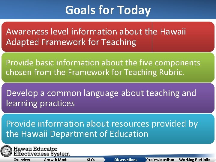 Goals for Today Awareness level information about the Hawaii Adapted Framework for Teaching Provide