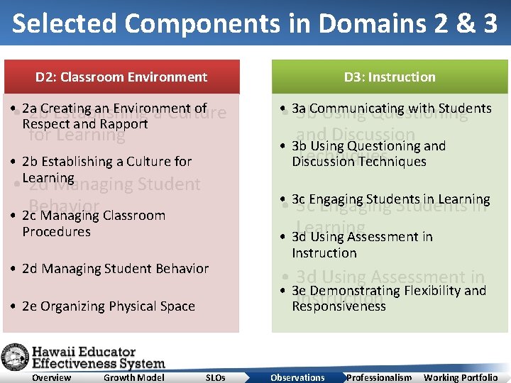 Selected Components in Domains 2 & 3 D 2: Classroom Environment • • 2