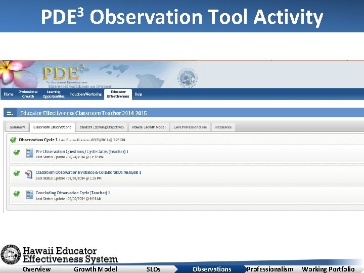 PDE 3 Observation Tool Activity Overview Growth Model SLOs Observations Professionalism Working Portfolio 