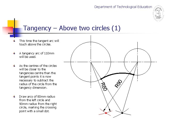 Department of Technological Education Tangency – Above two circles (1) This time the tangent