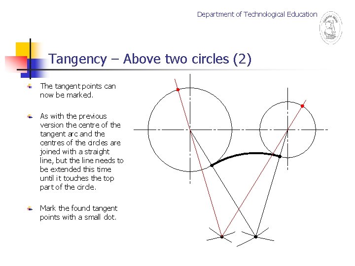 Department of Technological Education Tangency – Above two circles (2) The tangent points can