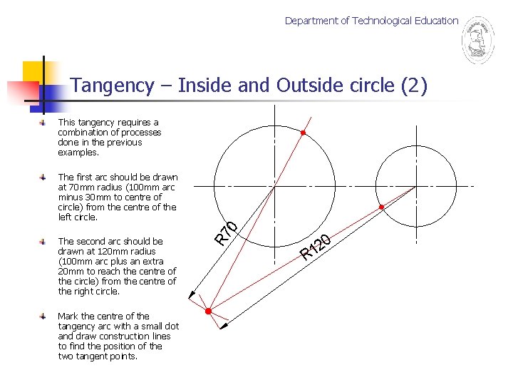 Department of Technological Education Tangency – Inside and Outside circle (2) This tangency requires