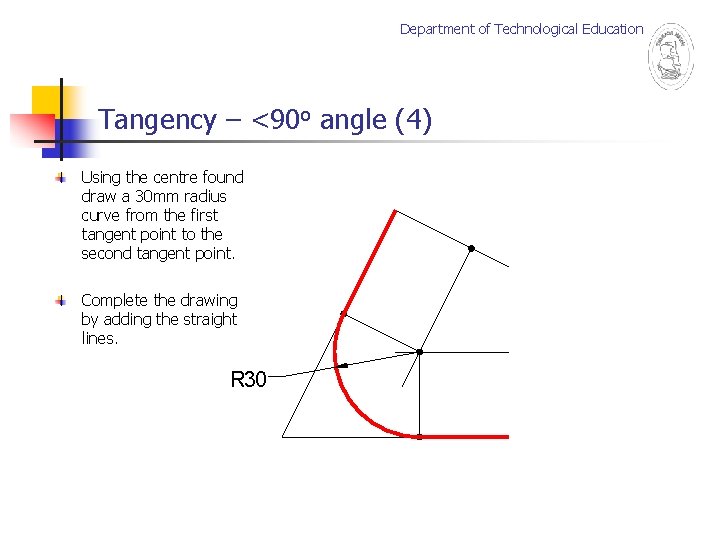Department of Technological Education Tangency – <90 o angle (4) Using the centre found