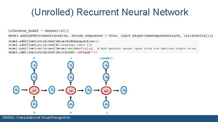 (Unrolled) Recurrent Neural Network a t c a CS 6501: Computational Visual Recognition <<space>>