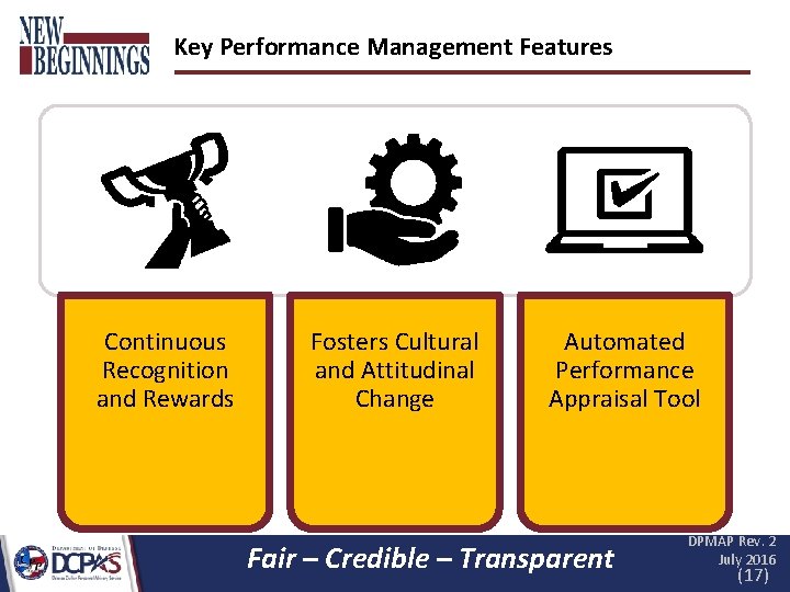 Key Performance Management Features Continuous Recognition and Rewards Fosters Cultural and Attitudinal Change Automated