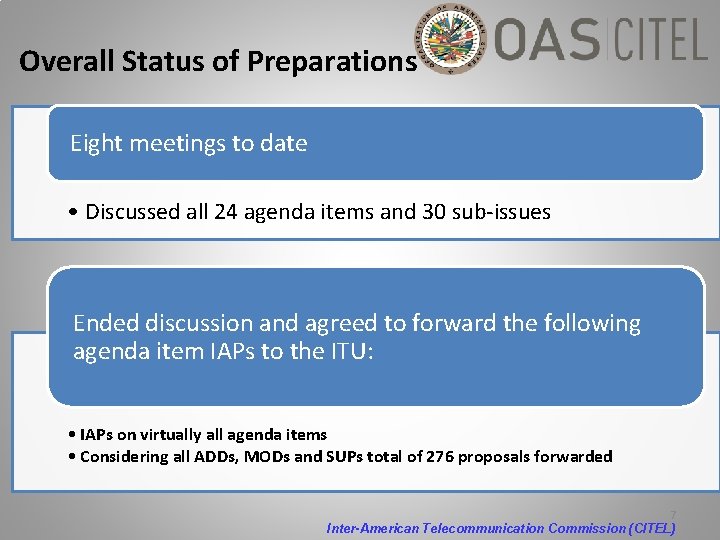 Overall Status of Preparations Eight meetings to date • Discussed all 24 agenda items