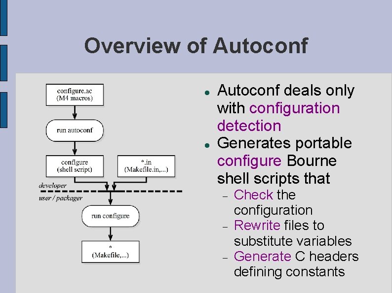 Overview of Autoconf deals only with configuration detection Generates portable configure Bourne shell scripts